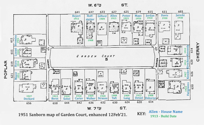 1951Map Name BuildDateKey red